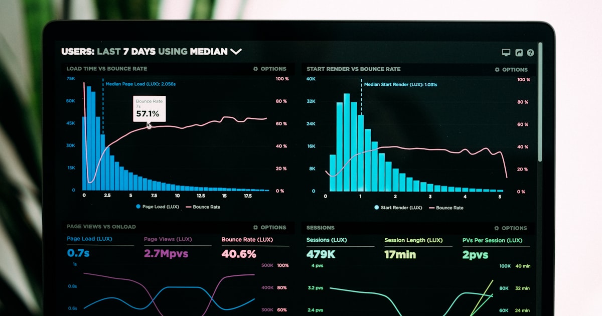 How to Measure Influencer Marketing ROI: A Complete Guide for Brands
